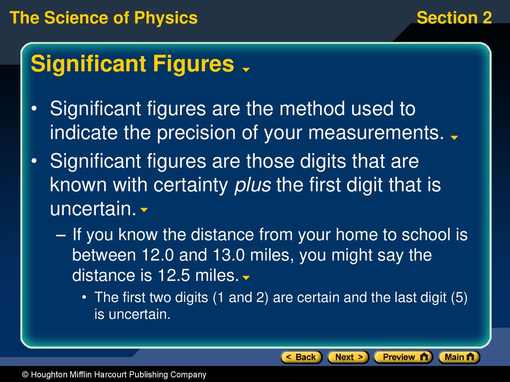 Significant Figures Significant figures are the method used to indicate the precision of your measurements.