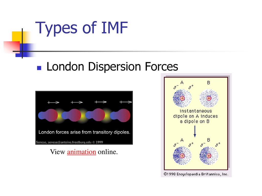 Intermolecular Forces - ppt download