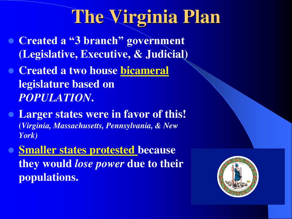 The Virginia Plan Created a 3 branch government (Legislative, Executive, & Judicial)