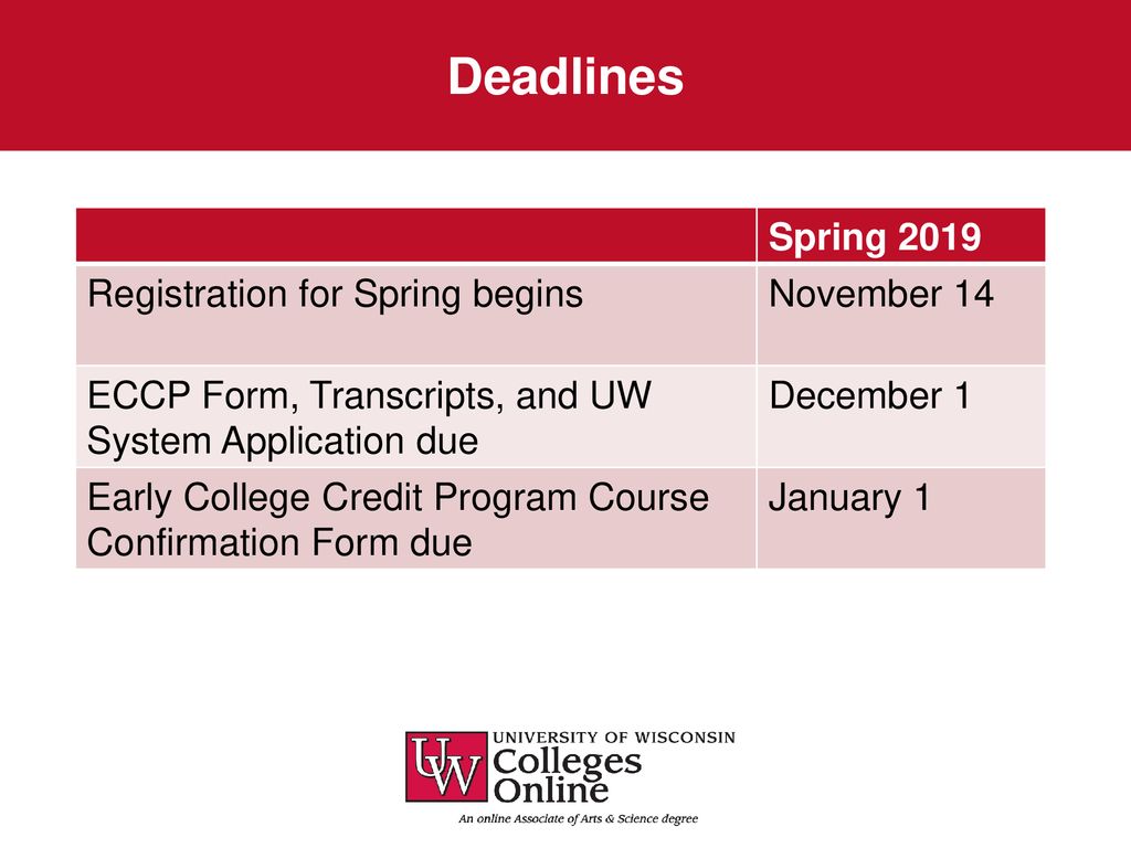 Start Ahead with UW Colleges Online - ppt download