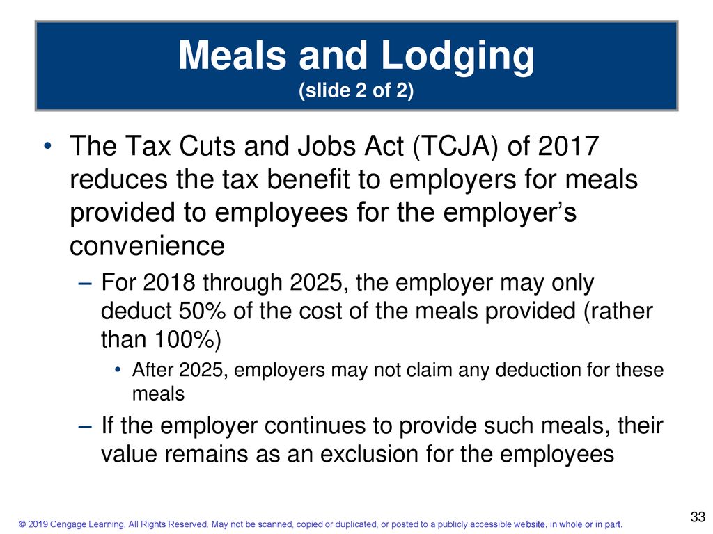 Gross Exclusions ppt download