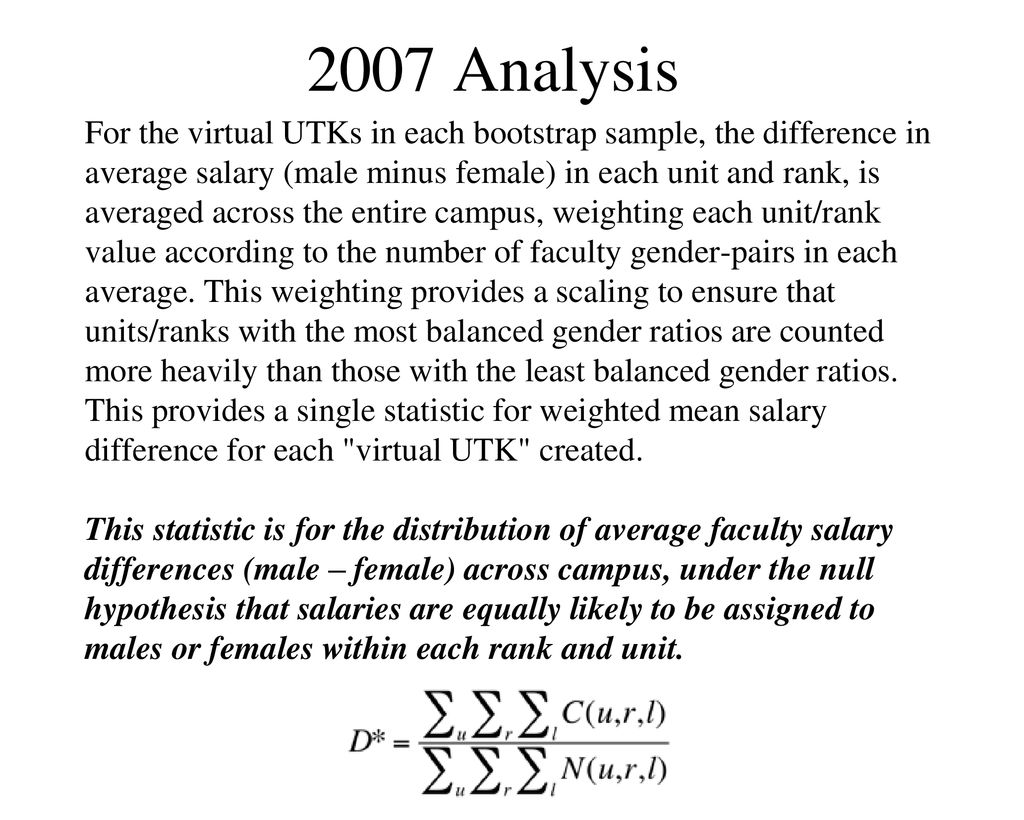 Gender, Faculty Salaries and Inequity at UTK ppt download