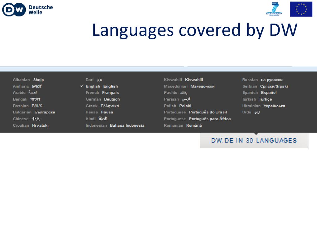 Languages covered by DW