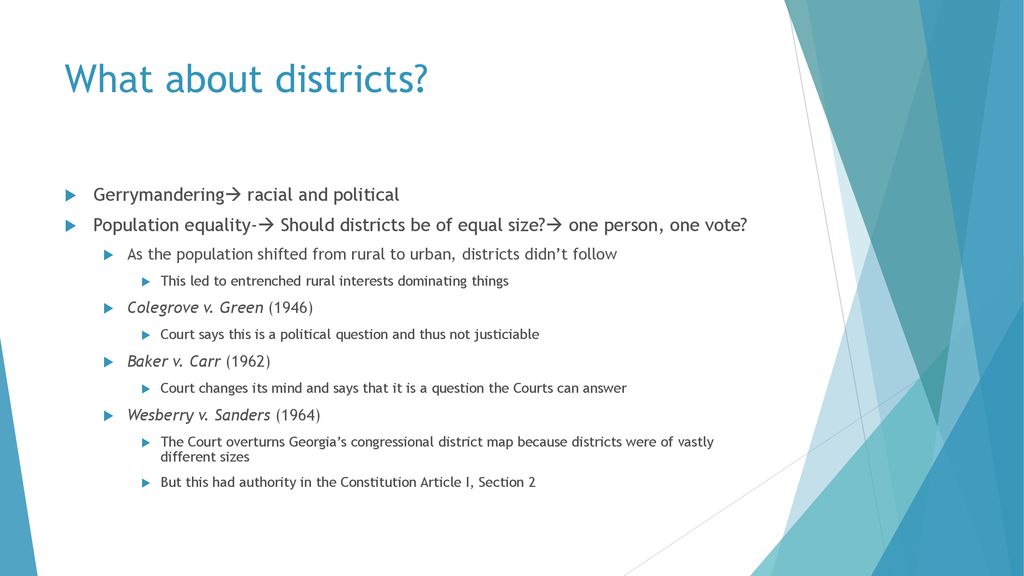 Choices Program Gerrymandering One Person One Vote Choices Program