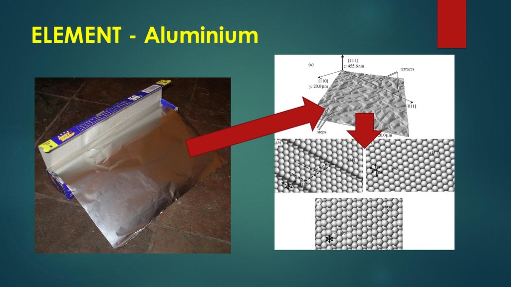 ELEMENT - Aluminium