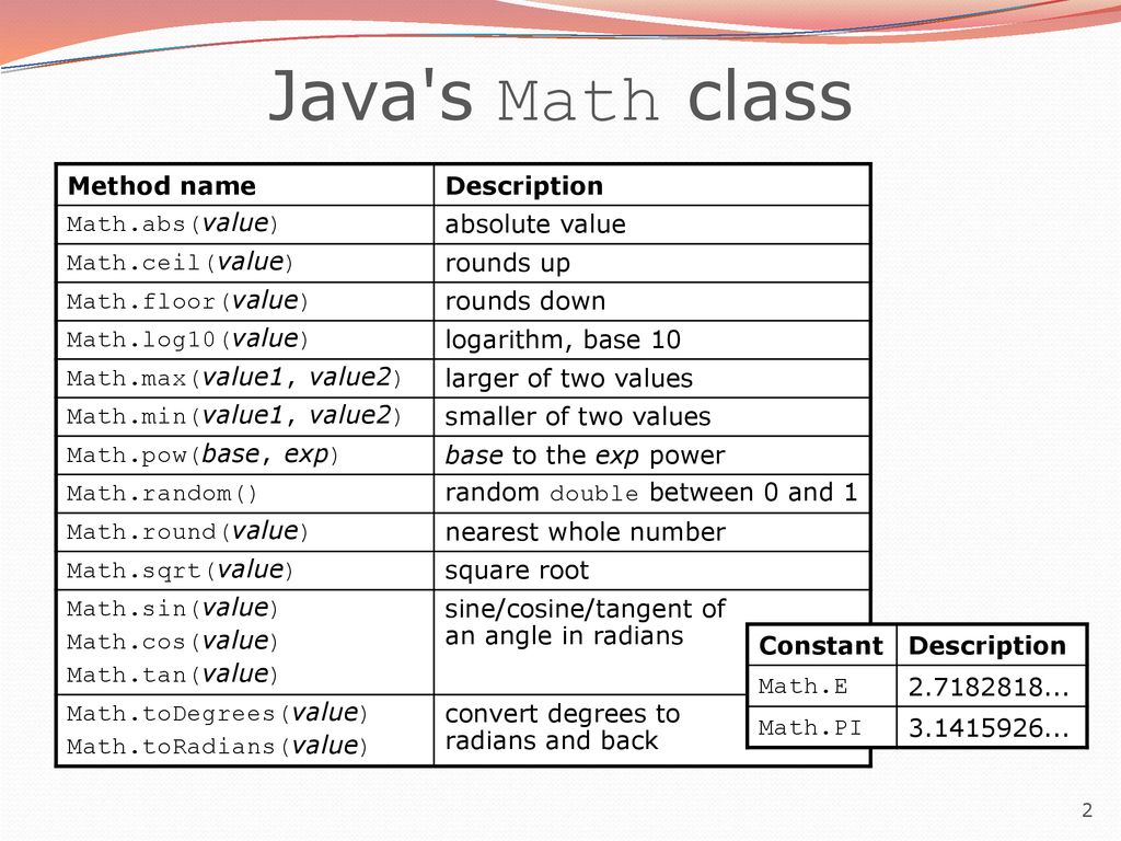 Building Java Programs - ppt download