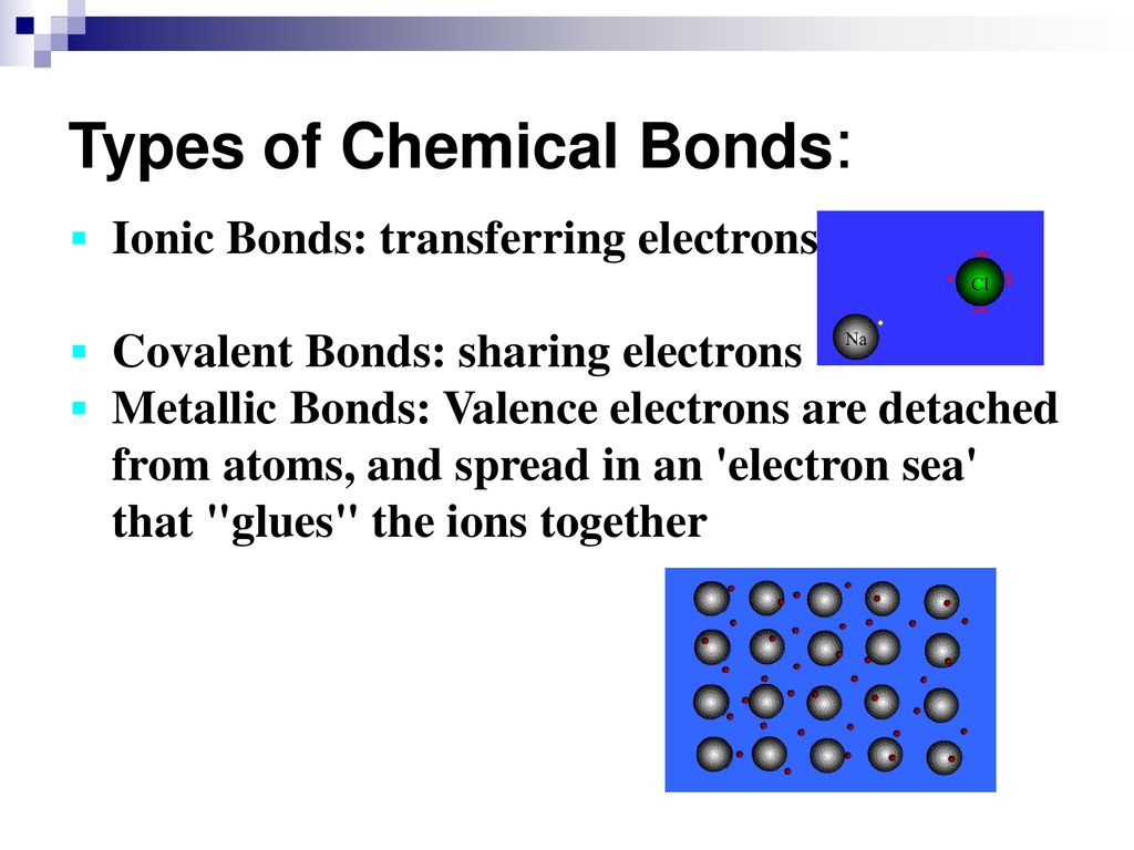 Types of Chemical Bonds: