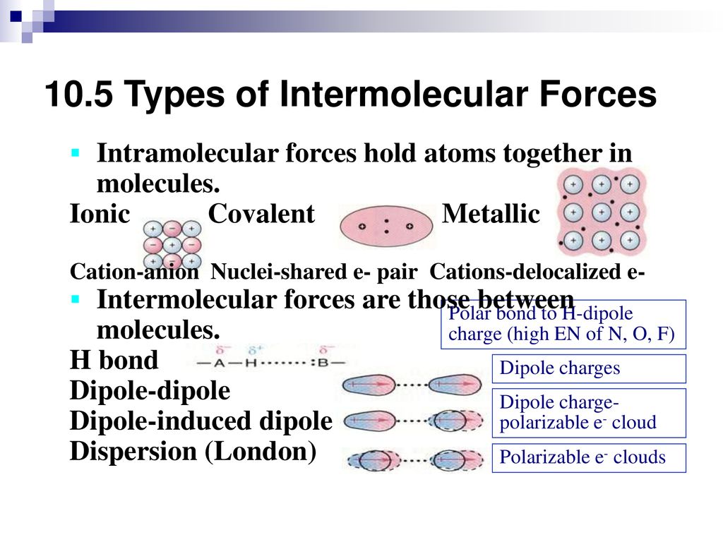 10.5 Types of Intermolecular Forces