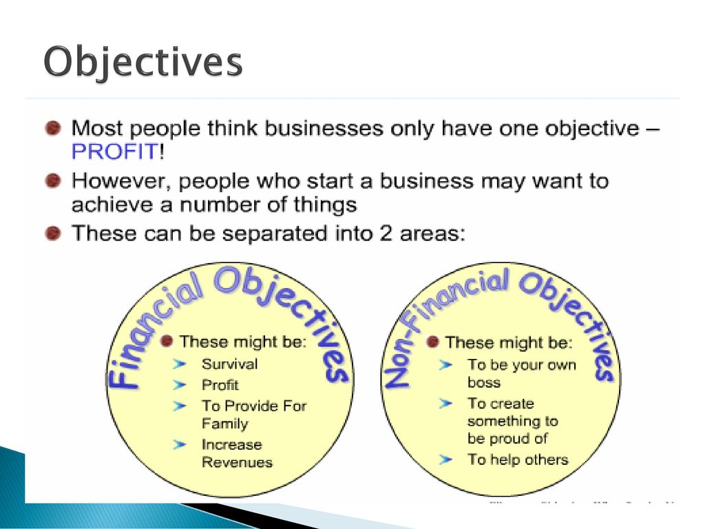 Objectives When Starting Up Ppt Download objectives-when-starting-up-ppt-download