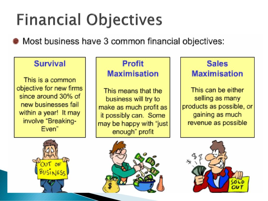 objectives-when-starting-up-ppt-download