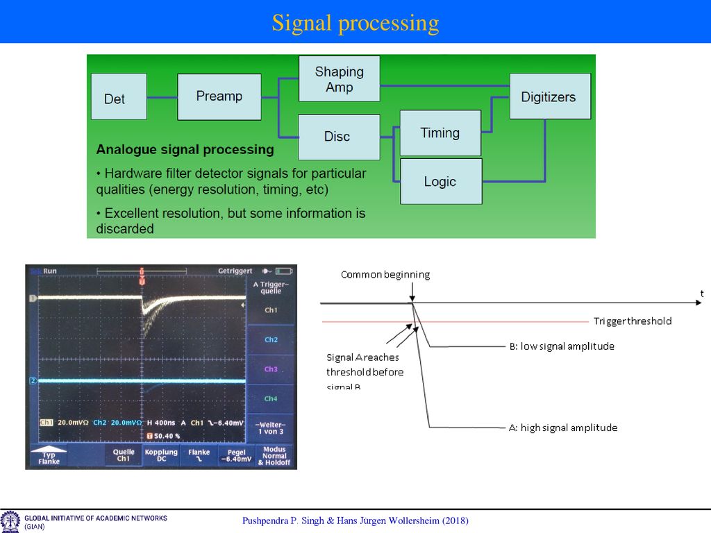 Signal processing Lecture: Hans Circuit Diagram