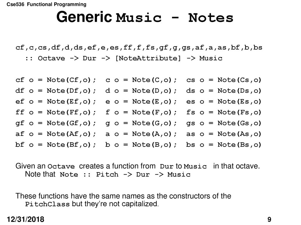 Generic Music - Notes cf,c,cs,df,d,ds,ef,e,es,ff,f,fs,gf,g,gs,af,a,as,bf,b,bs. :: Octave -> Dur -> [NoteAttribute] -> Music.
