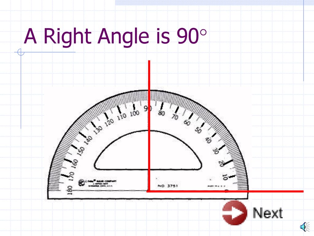 A Right Angle is 90°