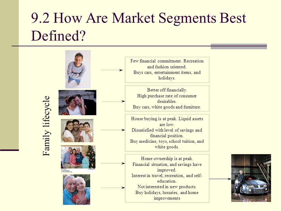 9.2 How Are Market Segments Best Defined