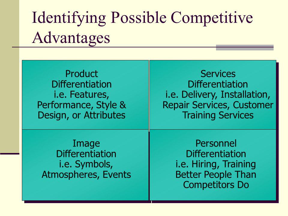 Identifying Possible Competitive Advantages