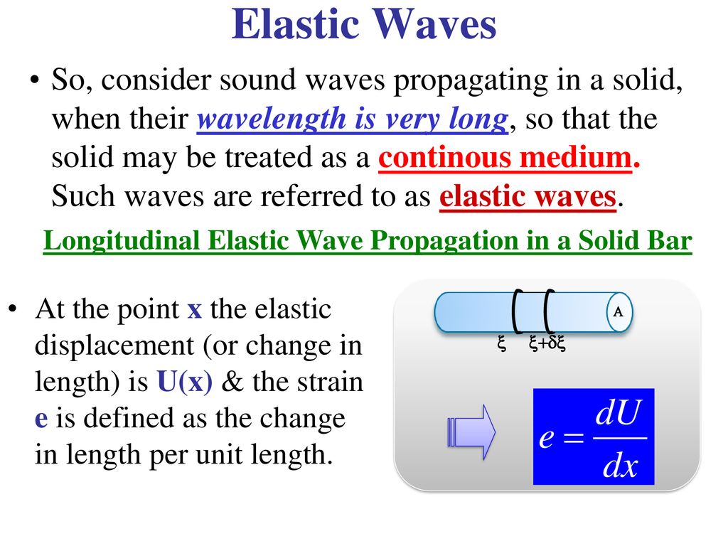 Elastic Properties of Solids: A Brief Introduction - ppt download