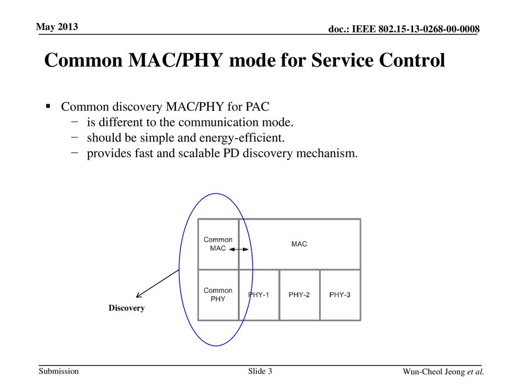 Common MAC/PHY mode for Service Control