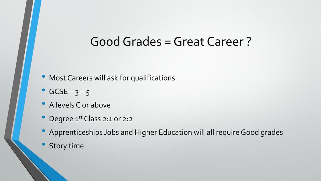 Good Grades = Great Career
