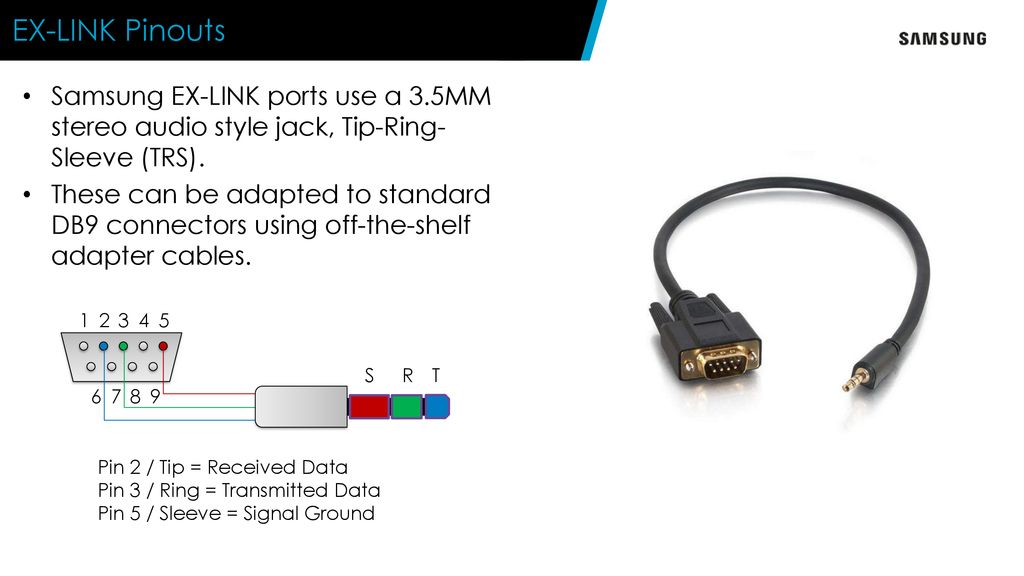 BEN Series LFD EXLINK Guide ppt download