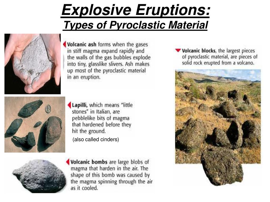 volcano-diagram-pyroclastic-material-ppt-download