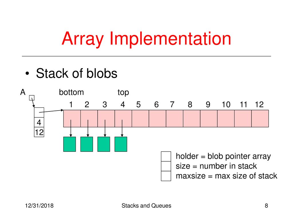 Stacks and Queues CSE 373 Data Structures. - ppt download