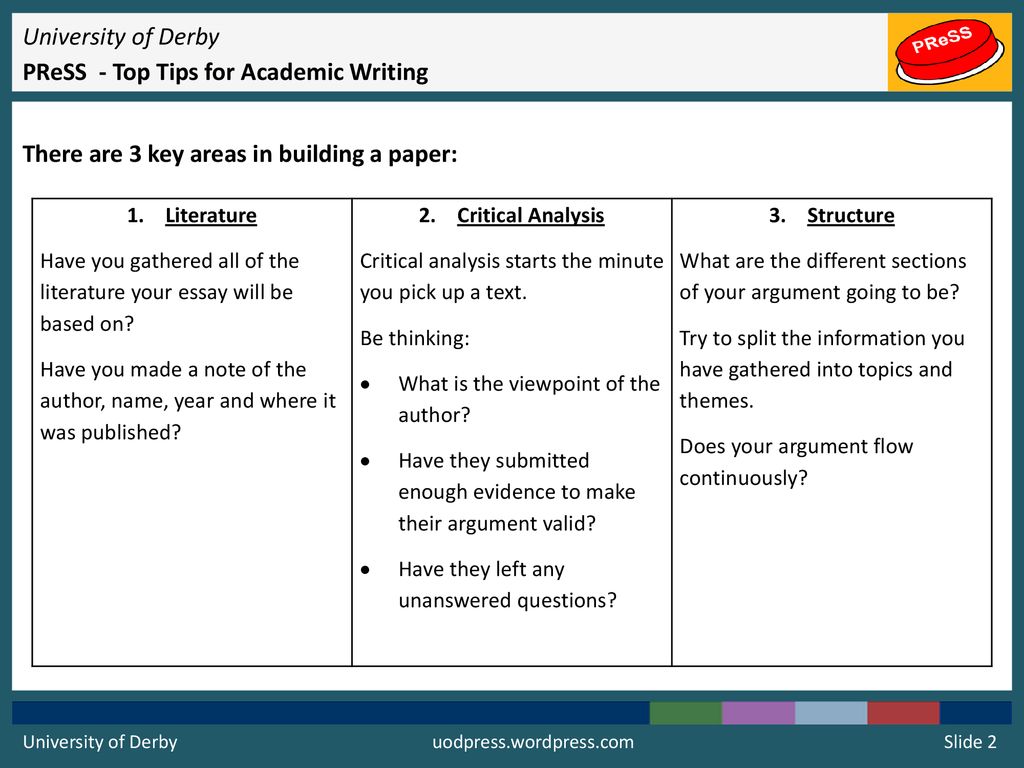 PReSS - Top Tips For Academic Writing - Ppt Download