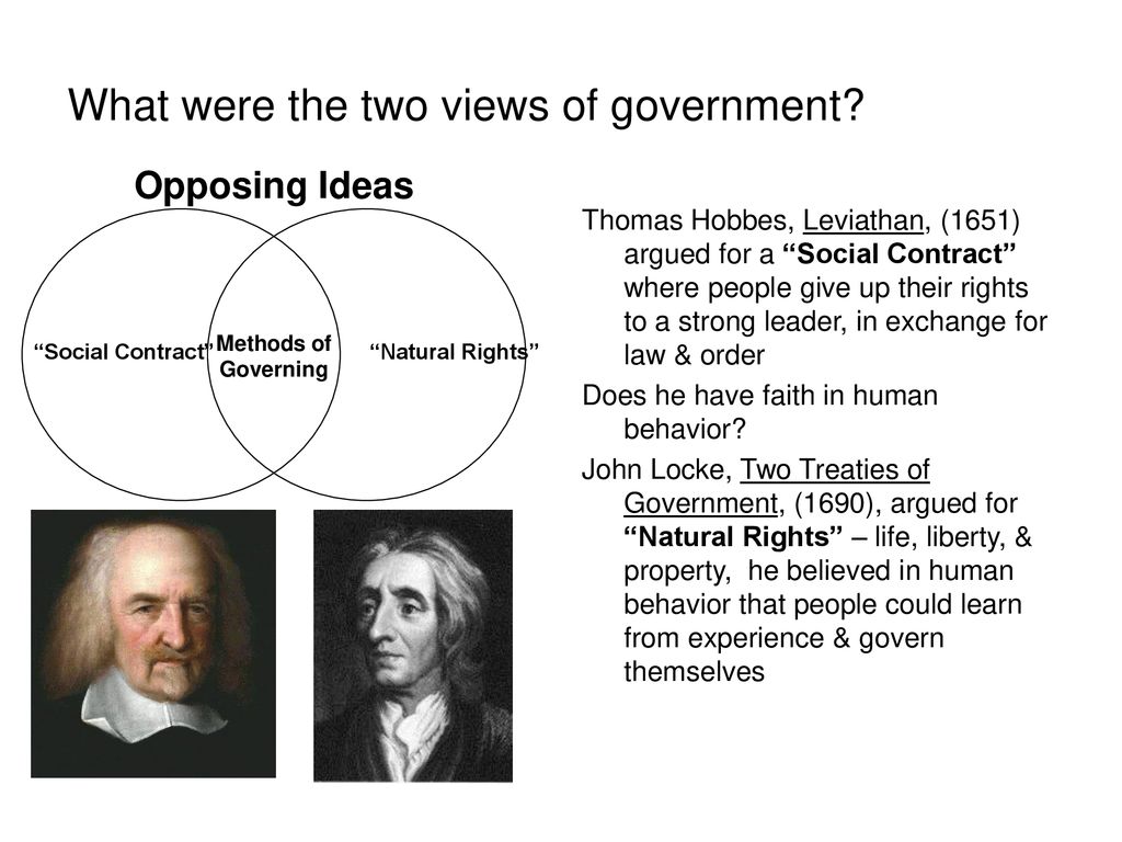 thomas hobbes social contract view of government