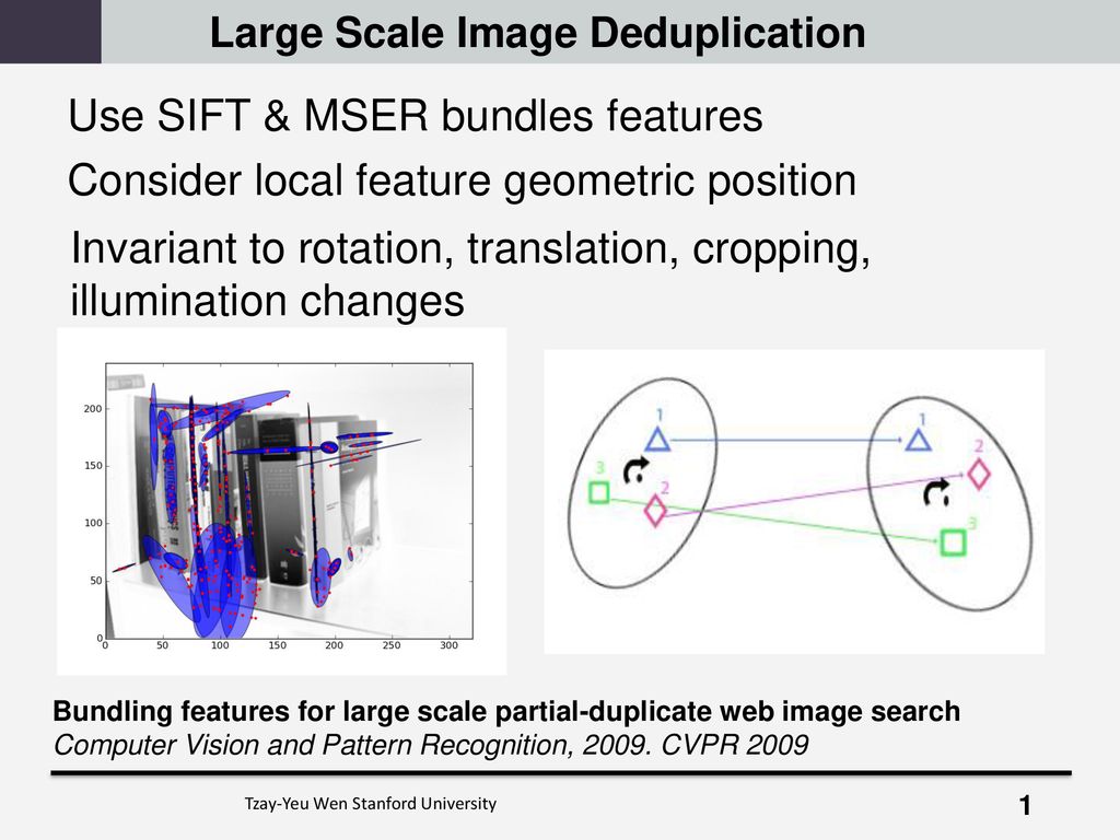 Large Scale Image Deduplication - ppt download