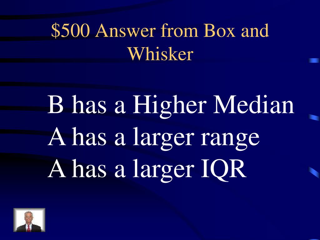 $500 Answer from Box and Whisker
