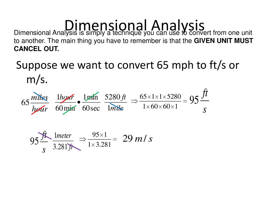introduction-and-mathematical-concepts-ppt-download
