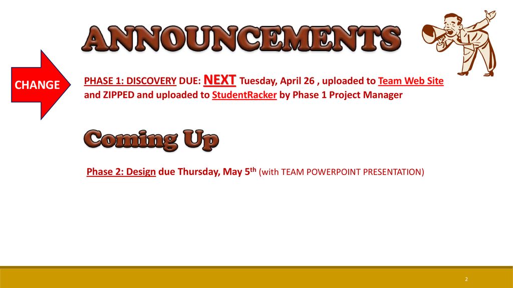 PHASE 1: DISCOVERY DUE: NEXT Tuesday, April 26 , uploaded to Team Web Site and ZIPPED and uploaded to StudentRacker by Phase 1 Project Manager
