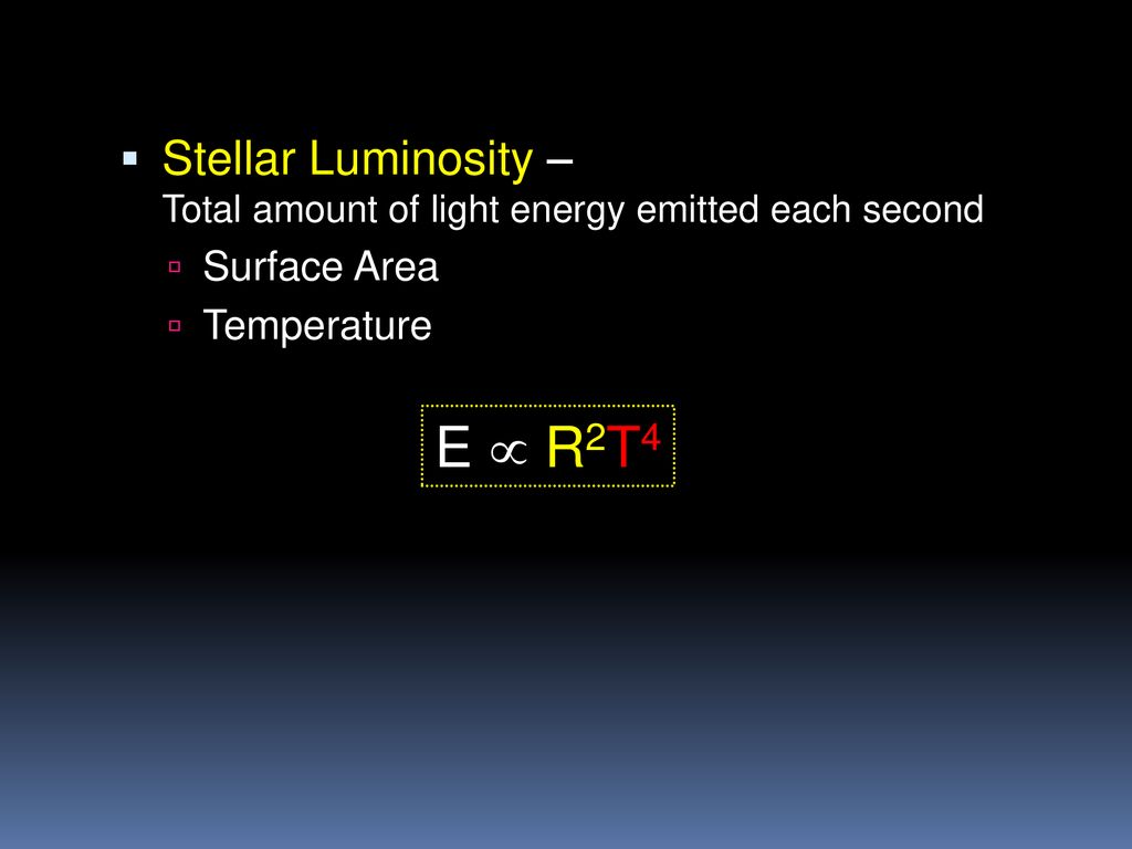 Stellar Luminosity – Total amount of light energy emitted each second