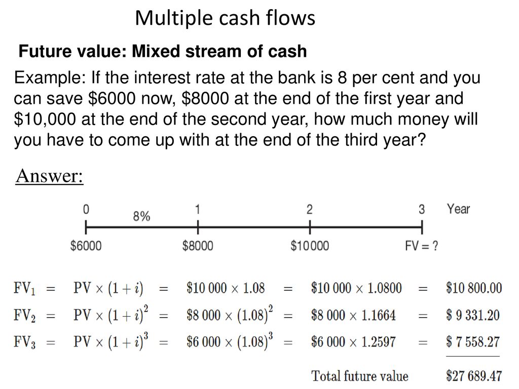 Multiple cash flows Answer: Future value: Mixed stream of cash