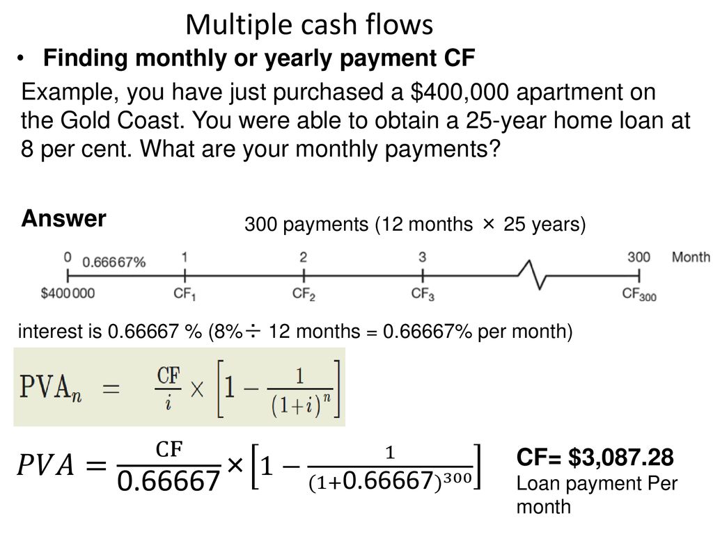 Multiple cash flows 𝑃𝑉𝐴= CF × 1− 1 ( ) 300