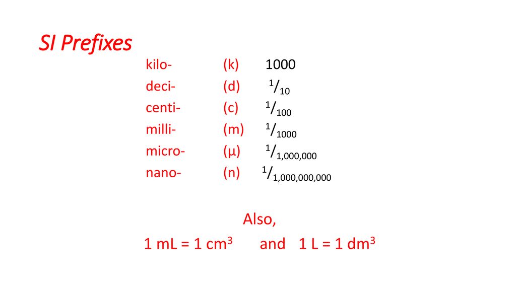 Essential Math Of Biology Ppt Download