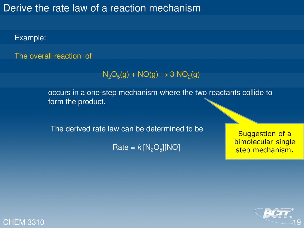 Chemical Kinetics Derived Rate Laws from Reaction Mechanisms - ppt download