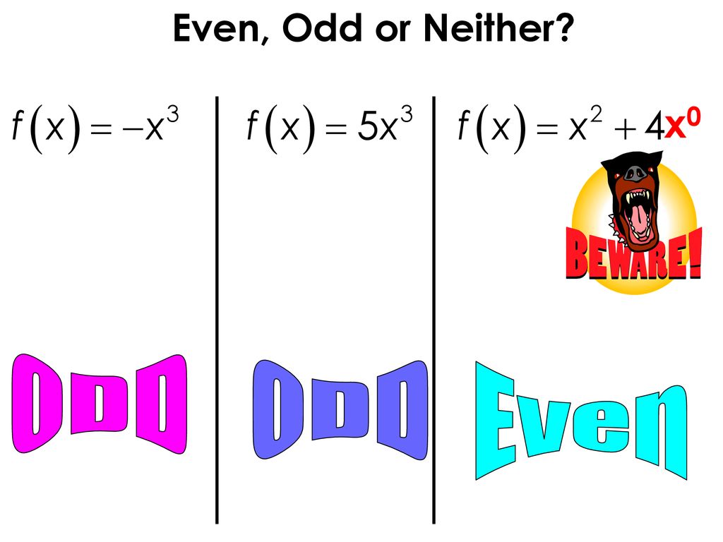 Even and Odd Functions The easiest thing to do is to plug in 1 and -1 ...