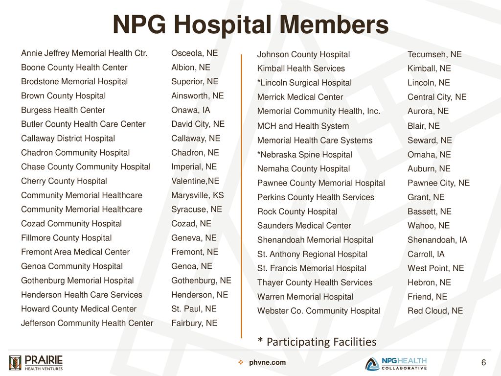 Npg Health Collaborative Exploring Population Health And Value-based Healthcare In A Rural Delivery System September 19 Ppt Download