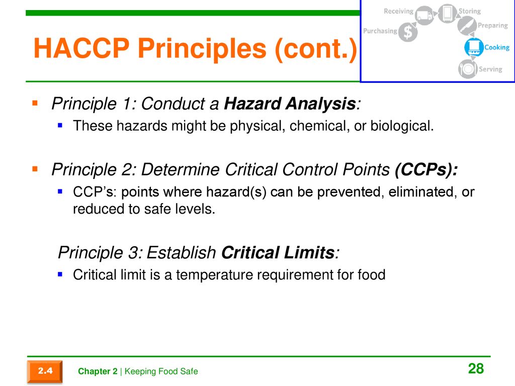 Chapter 2 Keeping Food Safe. - ppt download