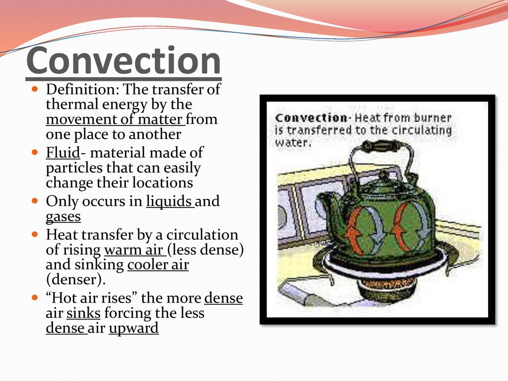 definition of convection