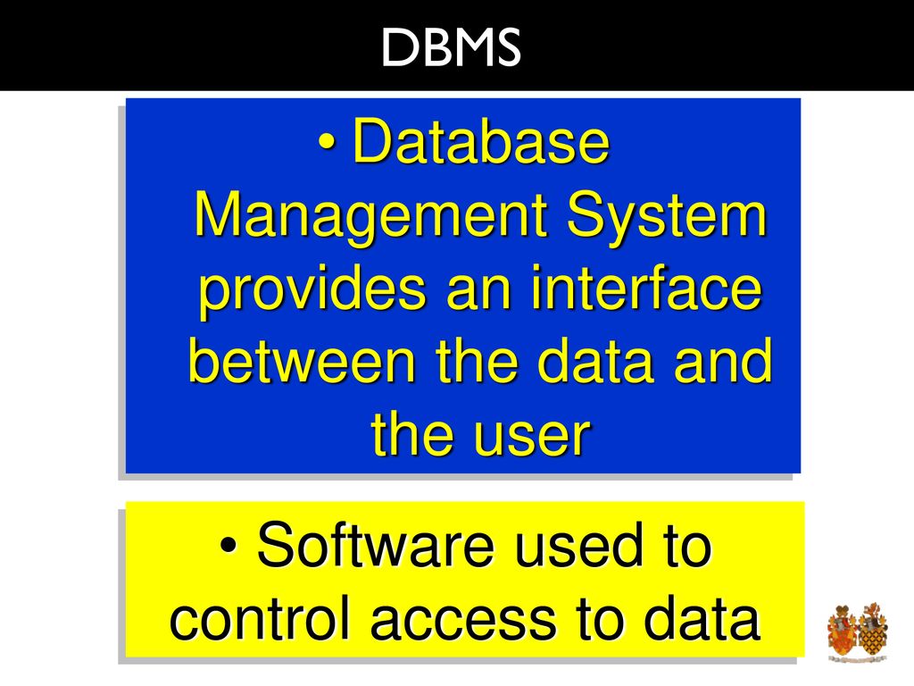 Software used to control access to data