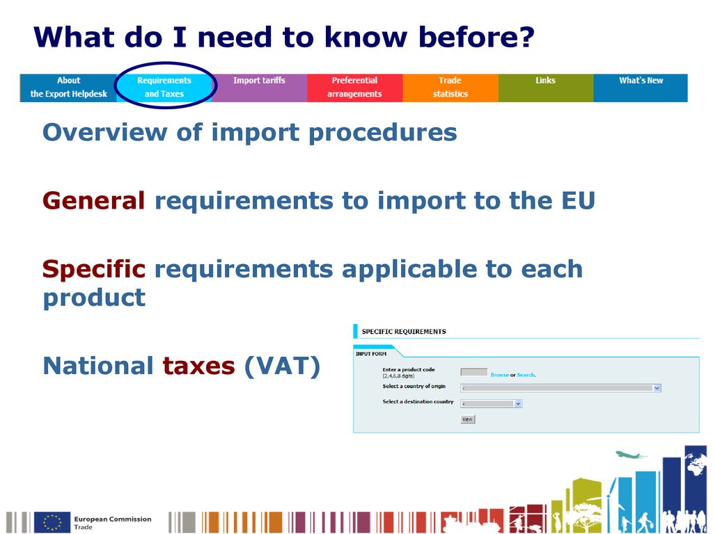 How to export to the European Union? ppt download
