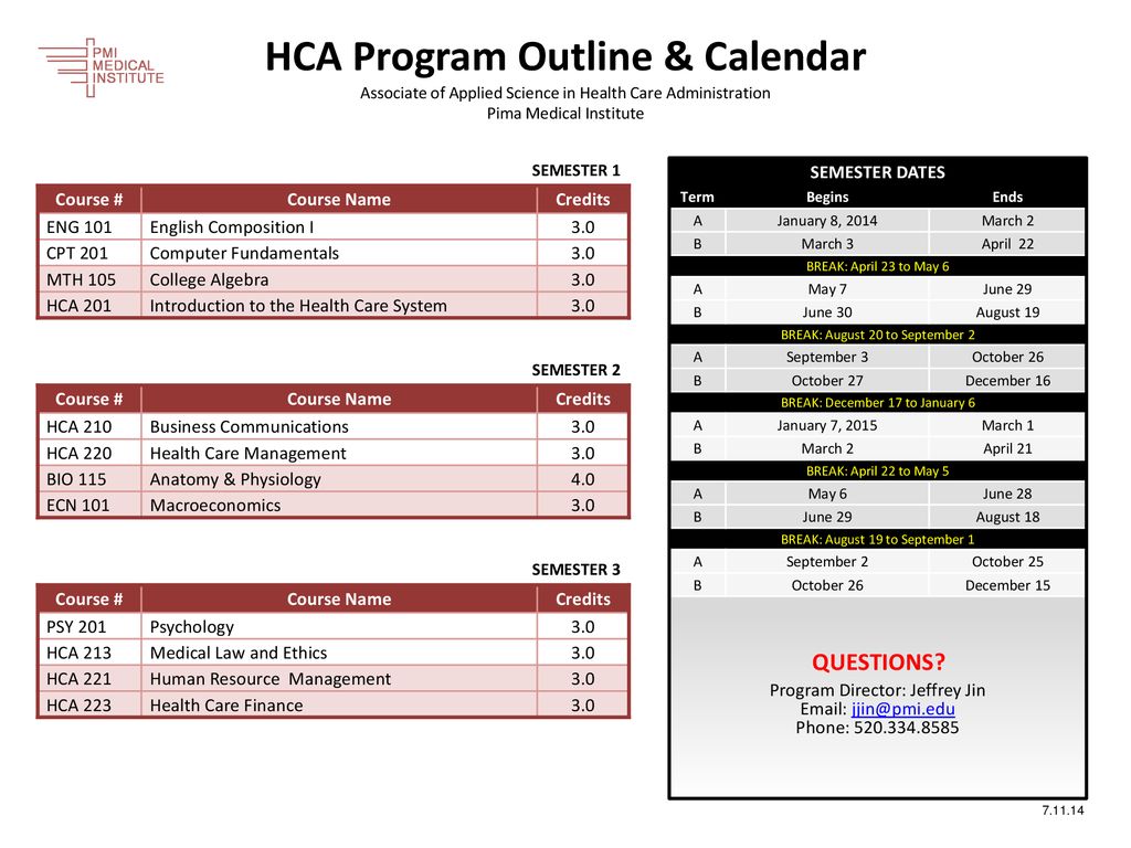HCA Program Outline & Calendar Visit the Online Student Center! ppt