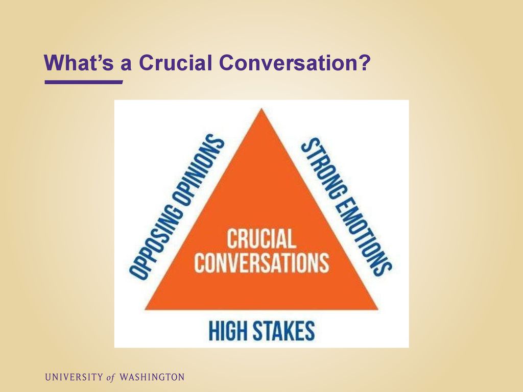 What's a Crucial Conversation?