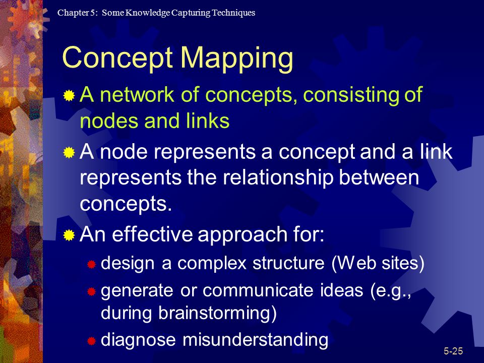 Concept Mapping A network of concepts, consisting of nodes and links