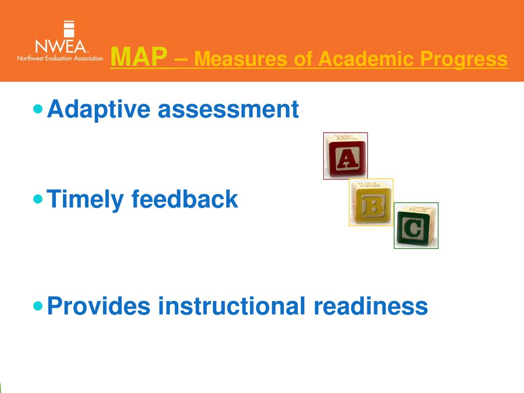 map-suite-of-assessments-ppt-download