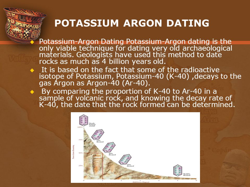 kalium Argon dating prosess