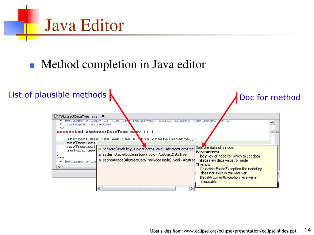 Test-Driven Development - ppt download
