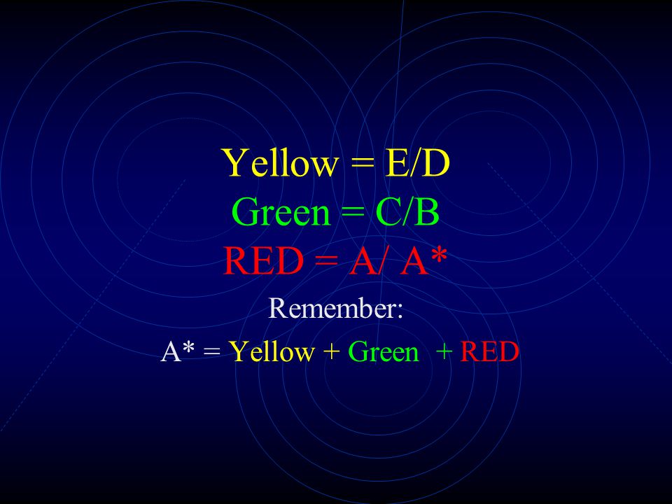 Yellow = E/D Green = C/B RED = A/ A*