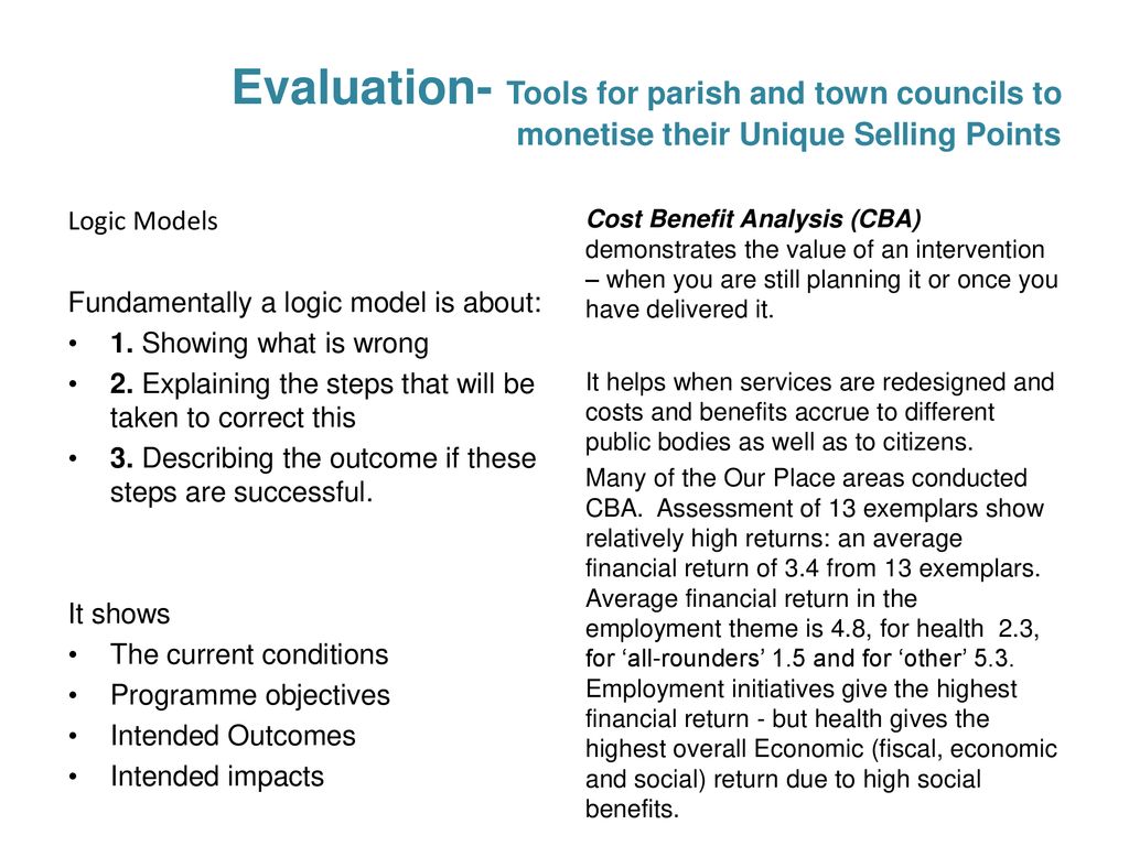 Evaluation- Tools for parish and town councils to monetise their Unique Selling Points
